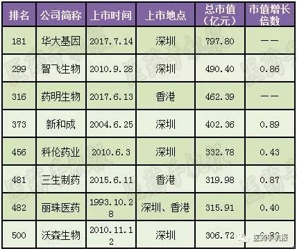 2025新澳天天彩免費資料022期 06-16-33-43-44-46K：39,探索新澳天天彩，2025年免費資料第022期詳解與策略分析