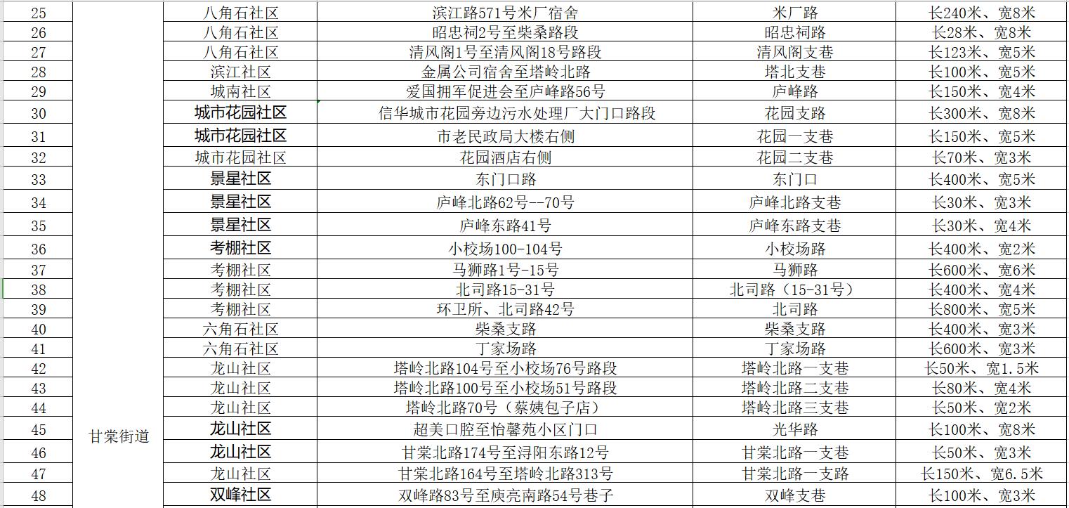 澳門一碼一碼100準確2025047期 01-02-04-24-30-43B：19,澳門一碼一碼精準預測，探索彩票背后的秘密與未來展望（2023年彩票分析）