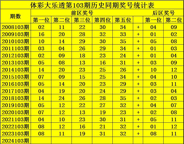 特準碼資料大全澳門138期 09-20-31-43-45-46B：26,特準碼資料大全澳門138期，揭開神秘面紗下的數字密碼