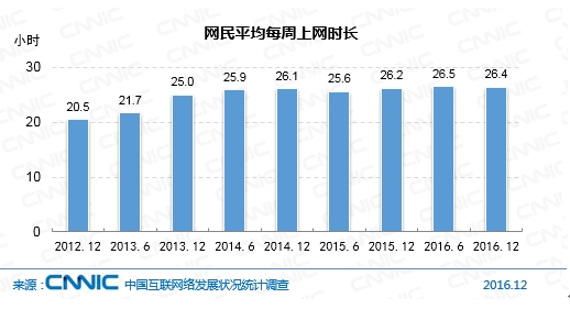 2025年全年資料免費大全優勢002期 17-19-31-39-40-46A：26,探索未來，2025年全年資料免費大全優勢002期及其獨特價值