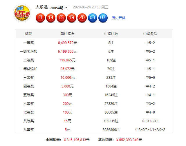 澳門資料大全正版資料341期079期 12-21-22-33-36-47W：45,澳門資料大全正版資料詳解，探索第341期與第079期的奧秘