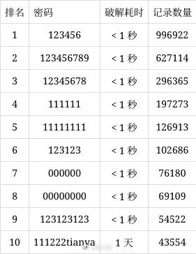 777778888精準管家婆095期 06-10-15-16-21-26F：03,探索精準管家婆的世界，777778888的神秘數字與095期的獨特解讀