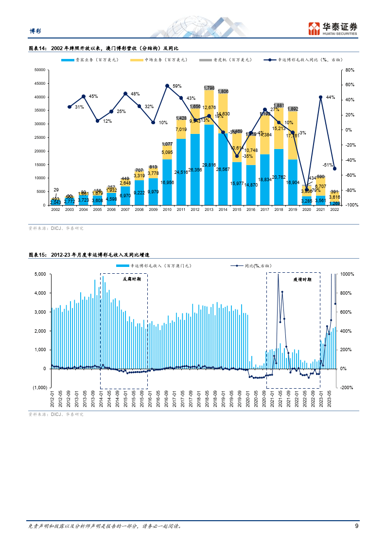 2025新澳門天天彩開獎記錄008期 16-35-03-24-13-41T：02,探索2025新澳門天天彩開獎記錄的第008期，深度解析與預測