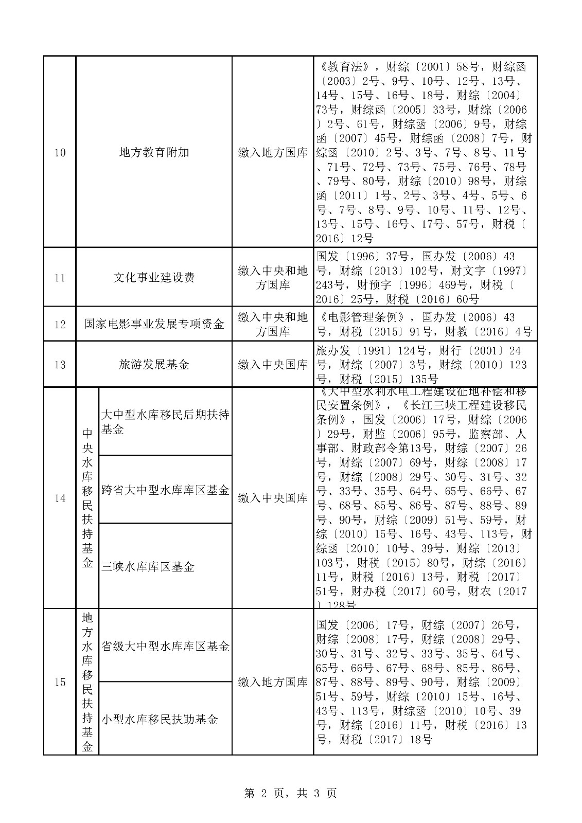 二四六香港玄機資料大全038期 45-06-14-47-02-22T：09,二四六香港玄機資料大全詳解，第038期與關鍵數字組合探索