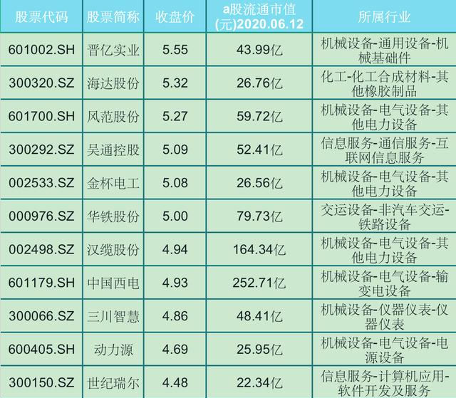 2025新澳最精準(zhǔn)資料222期052期 25-39-14-46-07-12T：23,探索未來(lái)，新澳彩票資料分析與預(yù)測(cè)