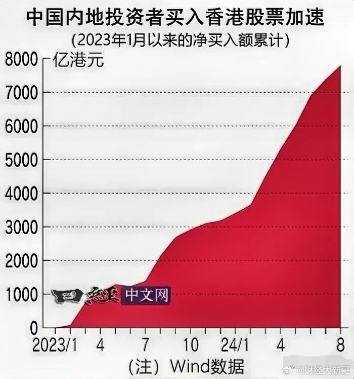 2025新澳門掛牌正版掛牌今晚050期 08-12-15-18-36-49Z：32,探索新澳門掛牌正版，一場數(shù)字與機(jī)遇的交匯