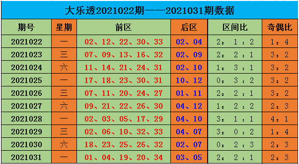 今晚9點30開什么生肖26號008期 06-13-21-24-30-44E：24,今晚9點30開什么生肖？解讀生肖彩票背后的文化魅力與數字奧秘——以第26號期第008期為例