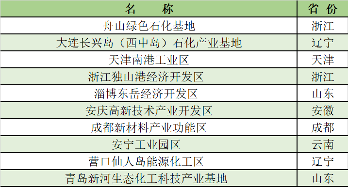 2025年新澳原料免費(fèi)提供103期 03-07-10-39-43-48Y：32,關(guān)于新澳原料免費(fèi)提供的深度解析與未來展望——以第103期為例