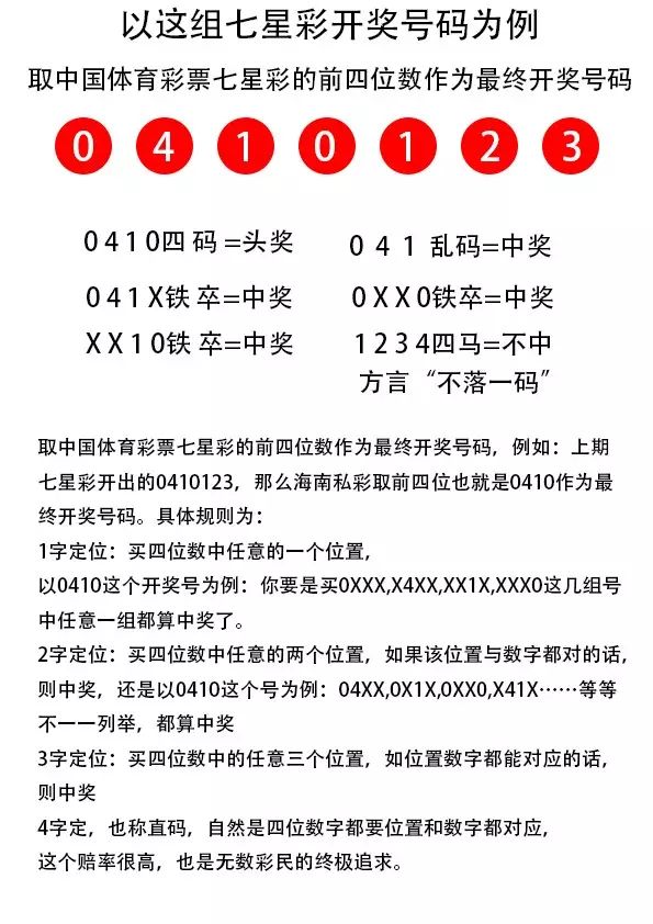 7777788888王中新版039期 01-17-21-22-35-46Z：43,探索新版王中彩之秘，數字組合的魅力與奇幻