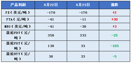 精準一肖100 準確精準的含義107期 03-07-15-23-33-48M：46,精準一肖的獨特魅力，探索準確預測的含義與價值（第107期分析）