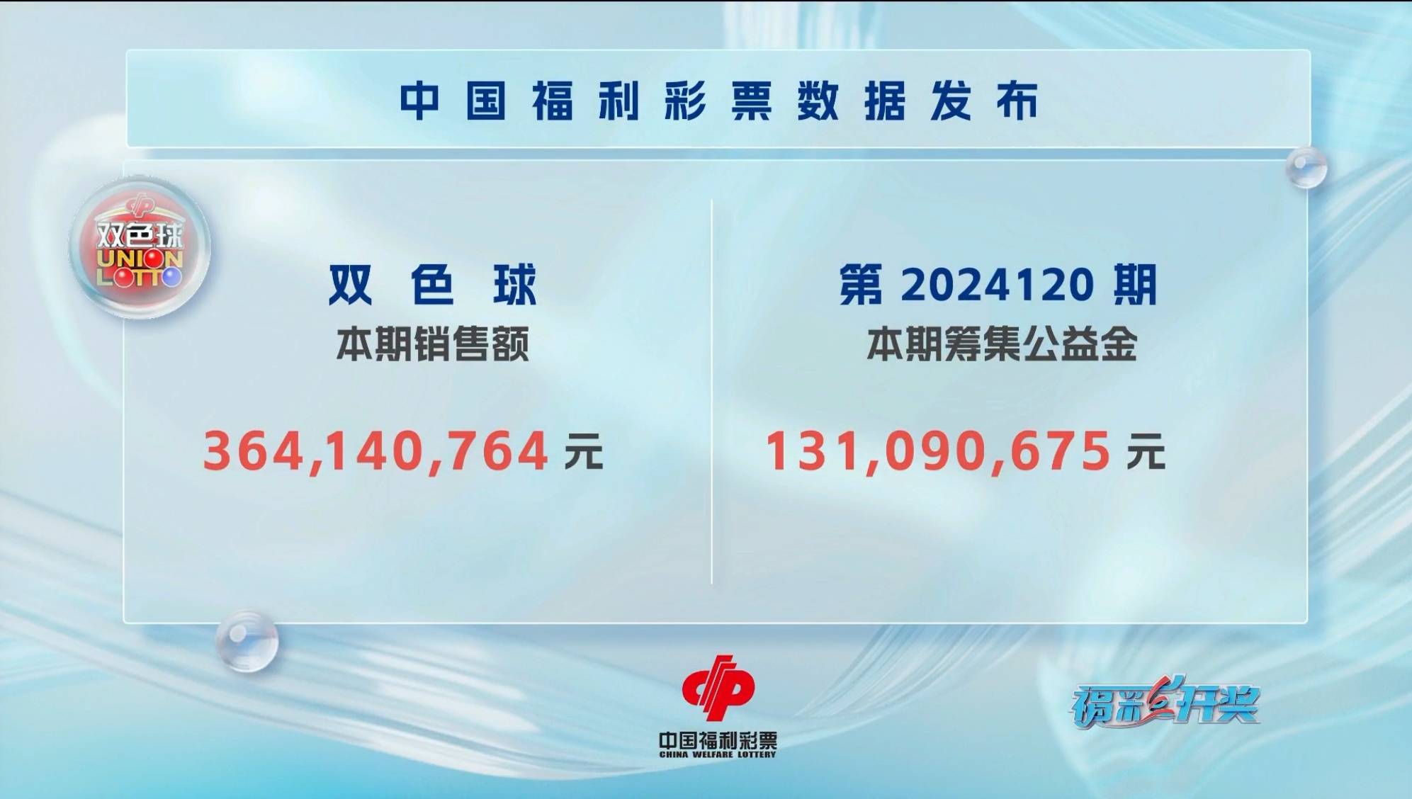 2025今晚澳門開獎結果查詢057期 03-15-38-45-48-49F：45,揭秘澳門彩票開獎結果，探索數字背后的故事