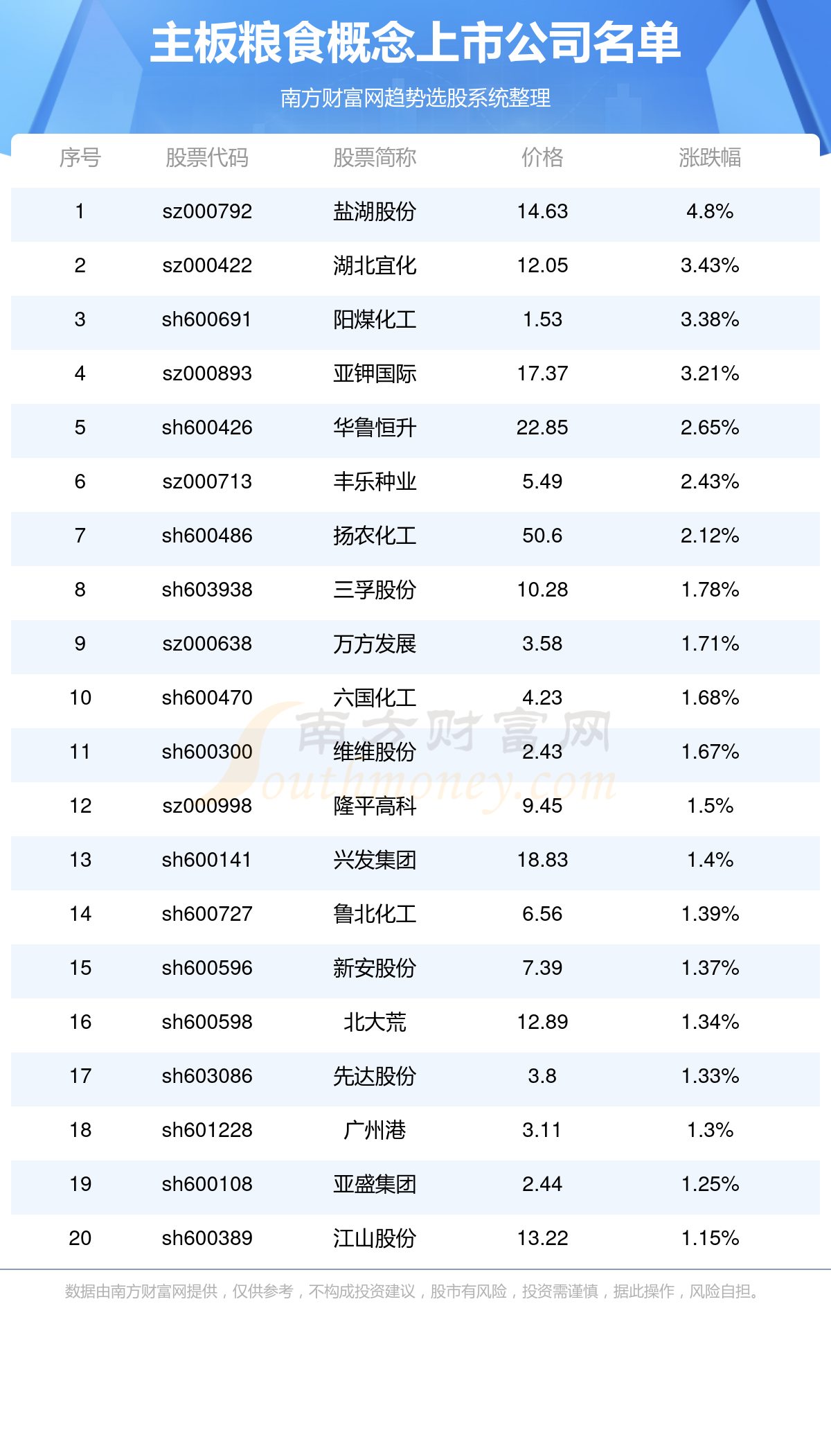 2025年澳門的資料熱087期 13-14-17-24-40-47U：35,探索澳門未來，聚焦2025年澳門的資料熱第087期