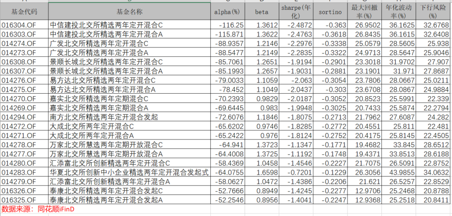 澳門一碼一肖100075期 03-15-29-32-33-36H：27,澳門一碼一肖100075期揭曉，探索神秘數字世界的奧秘