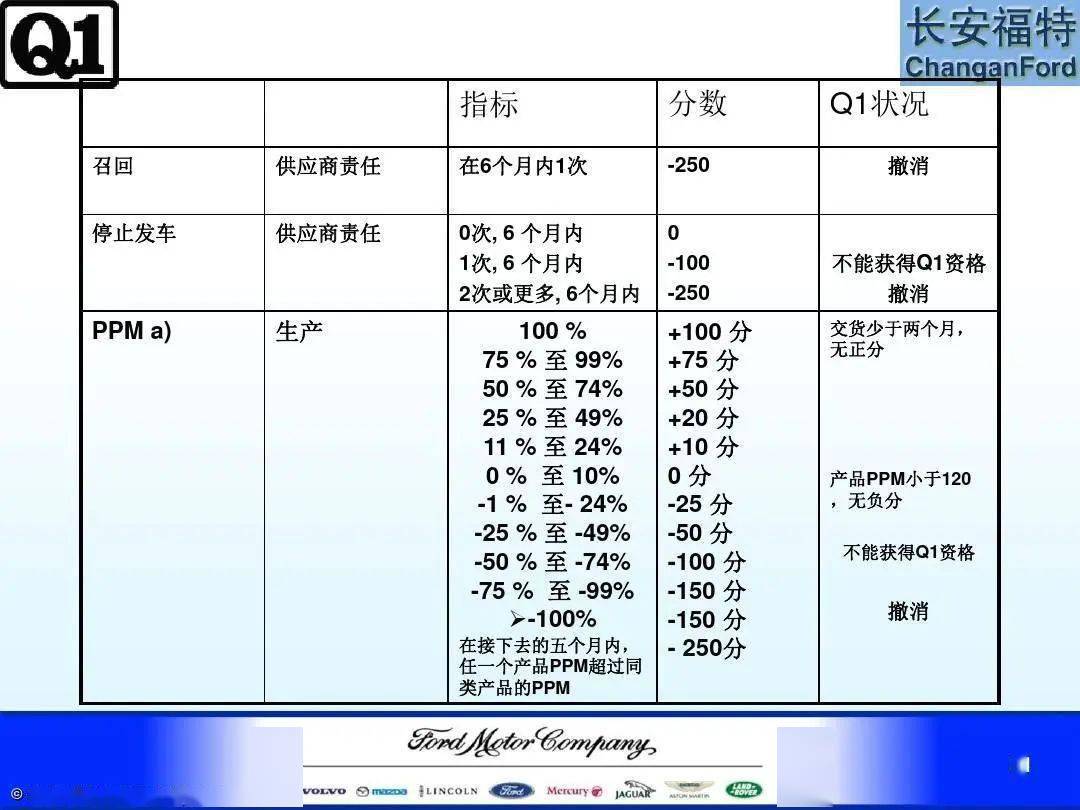 2025新澳正版資料最新更新029期 16-09-04-40-24-26T：18,探索新澳正版資料，最新更新第029期（日期，16-09-04）