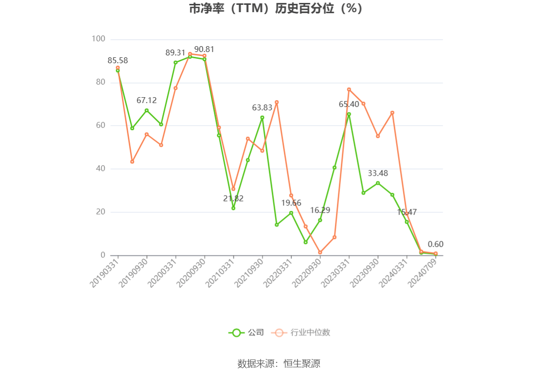 澳門王中王100%的資料2025年047期 07-35-21-48-04-33T：14,澳門王中王100%的資料解析與預測——以2025年047期為例