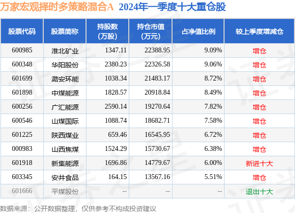 新澳門2025年正版馬表056期 13-19-42-27-06-16T：35,新澳門2025年正版馬表，探索數字背后的故事與期待