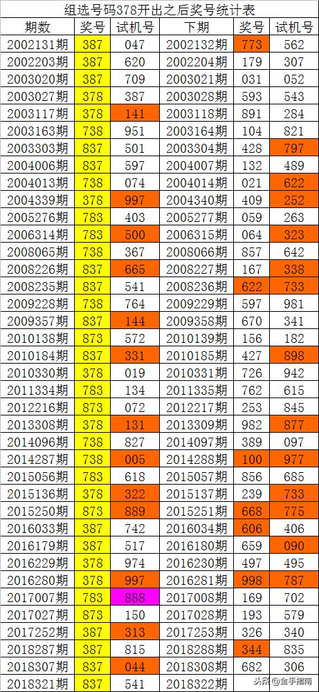 澳門天天六開彩正版澳門064期 23-45-17-11-04-49T：20,澳門天天六開彩正版澳門064期，探索彩票的魅力與期待