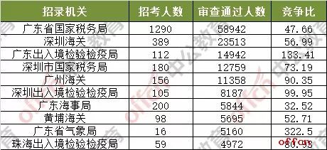 2025今晚新澳開(kāi)獎(jiǎng)號(hào)碼077期 33-06-28-32-23-10T：31,探索未來(lái)彩票奧秘，聚焦新澳開(kāi)獎(jiǎng)號(hào)碼的奧秘