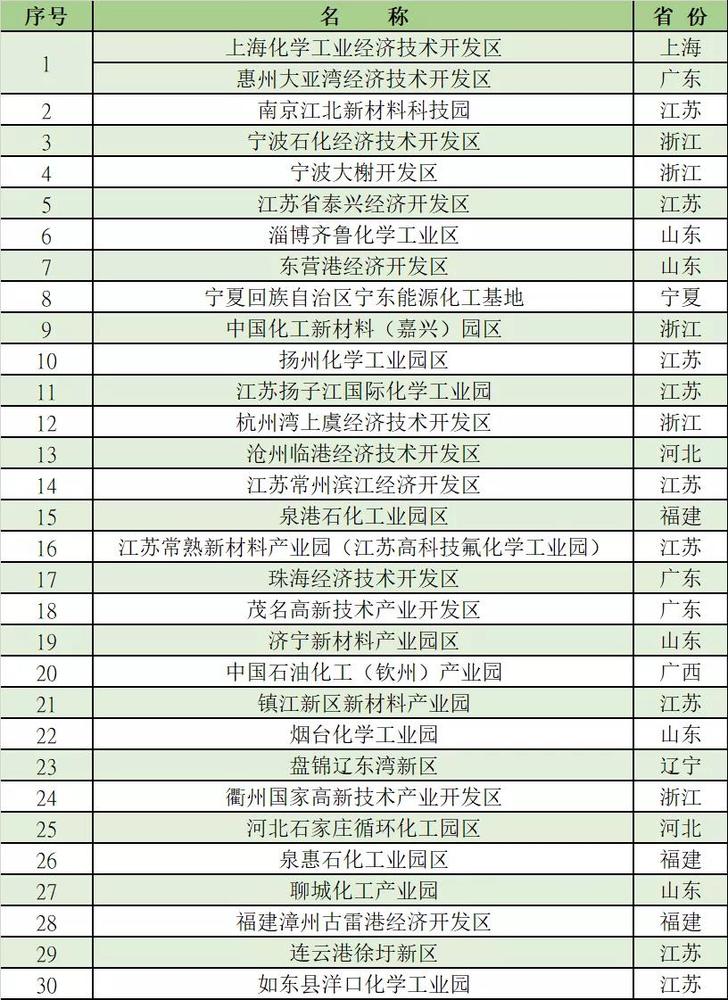 新澳2025今晚開獎資料084期 09-22-30-42-07-33T：20,新澳2025今晚開獎資料分析——第084期預測報告（關鍵詞，09-22-30-42-07-33T，20）