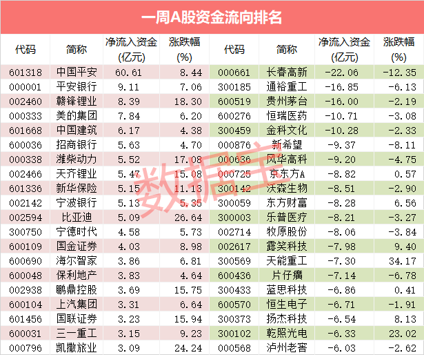 新澳門內(nèi)部一碼精準公開088期 06-31-19-37-02-45T：11,新澳門內(nèi)部一碼精準公開第88期數(shù)據(jù)解析與觀察報告（含獨家分析）