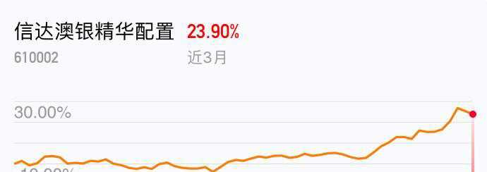 新澳精準預測最新版109期 02-07-15-24-27-42V：34,新澳精準預測最新版第109期分析與預測，探索數字世界的奧秘之旅