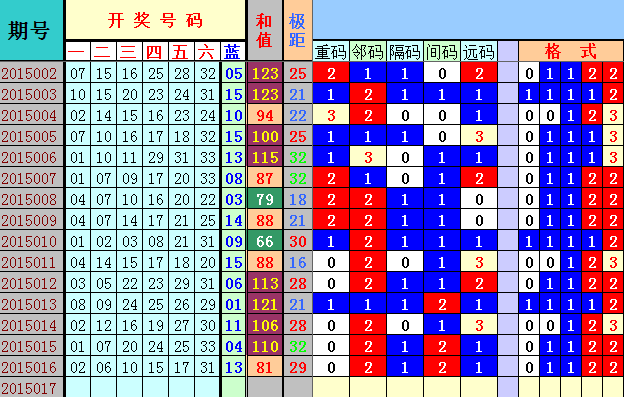 2025今晚必出三肖023期 04-06-09-20-32-35E：16,探索未來彩票奧秘，聚焦2025今晚必出三肖的奧秘與策略