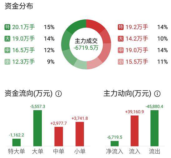 新澳精準資料免費提供4949期032期 11-13-19-34-38-44M：23,新澳精準資料免費提供，揭秘第4949期與第032期彩票的秘密