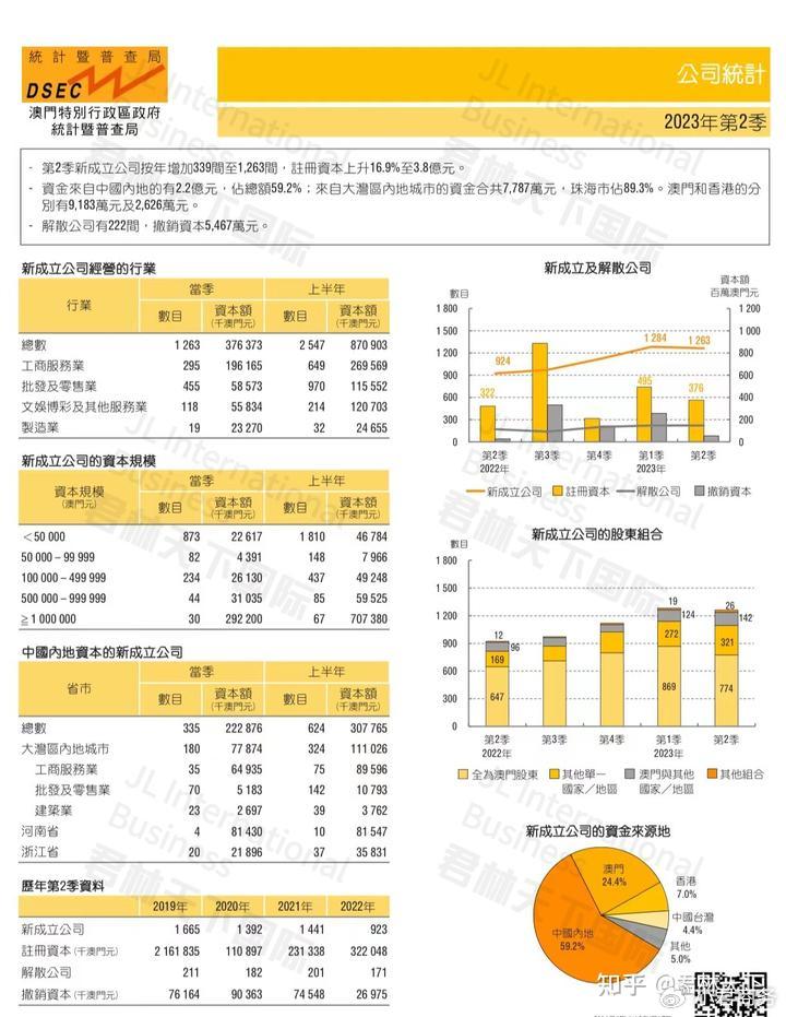 2023澳門正版全年免費資料010期 07-09-21-28-30-45H：17,澳門正版全年免費資料解析，探索2023年第010期的奧秘與策略（附關鍵詞，07-09-21-28-30-45H，17）