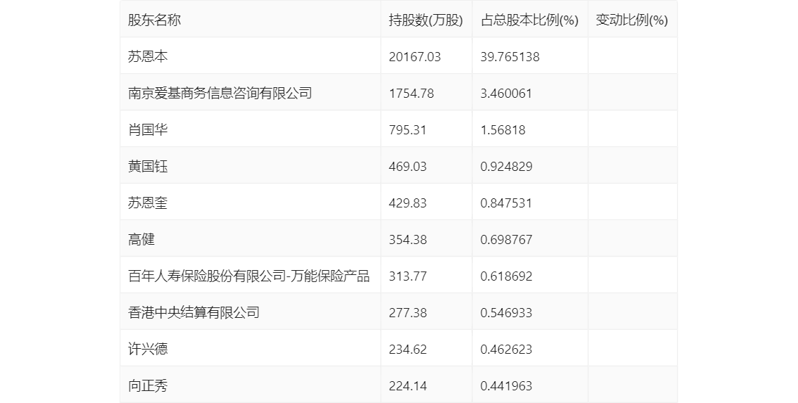 2024新奧資料免費精準071092期 11-21-22-27-37-49R：19,新奧資料免費精準獲取指南，探索與挖掘2024年第071092期的秘密