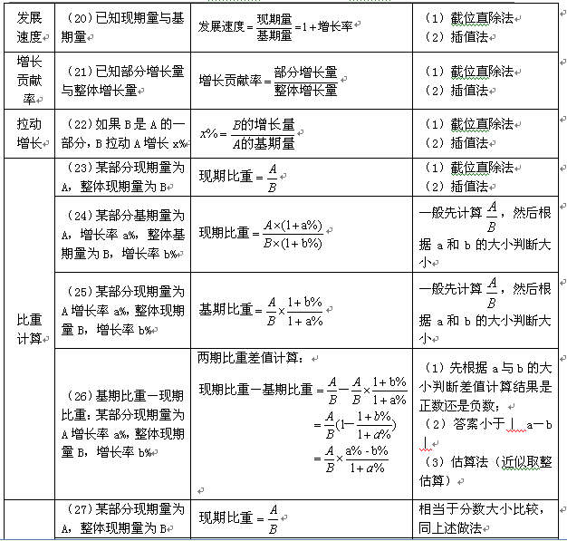 新澳免費(fèi)資料公式048期 32-39-01-41-27-10T：06,新澳免費(fèi)資料公式解析與應(yīng)用，探索第048期的奧秘與策略（附公式T，06）