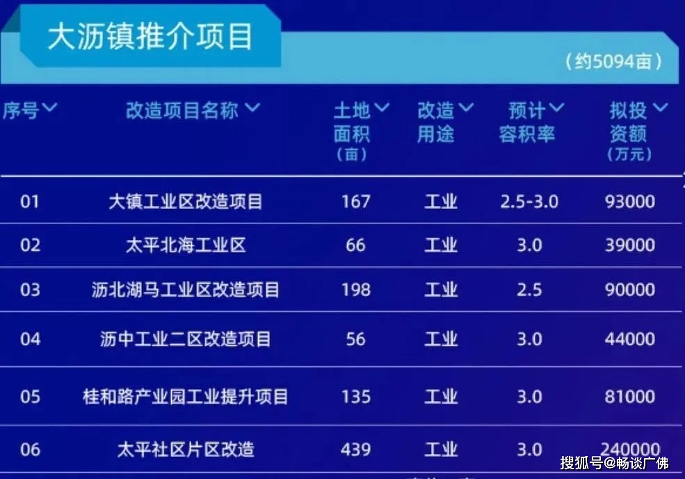 2025年新澳門開獎號碼070期 17-24-27-30-31-36B：36,探索未來，新澳門開獎號碼的魅力與預測（以第070期為例）