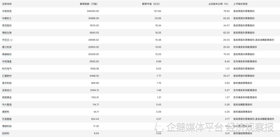 一碼包中9點20公開046期 12-19-26-30-31-44A：06,一碼包中揭秘，9點20分的046期開獎與獨特選號策略