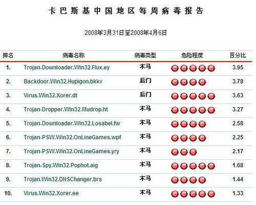 2025年奧門今晚開獎結(jié)果查詢062期 06-16-19-31-37-49M：04,奧門彩票開獎結(jié)果查詢，探索未來的幸運(yùn)之門（關(guān)鍵詞，2025年奧門今晚開獎結(jié)果查詢，第062期，特定號碼組合）