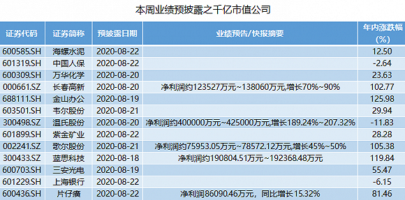 2025新澳天天資料免費大全012期 14-38-42-37-09-30T：05,探索未來之門，2025新澳天天資料免費大全第012期詳解與解析