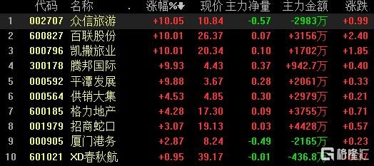 澳門三肖三碼精準100%黃大仙033期 22-48-13-35-32-01T：06,澳門三肖三碼精準預測，揭秘黃大仙期彩票的秘密（第033期分析）