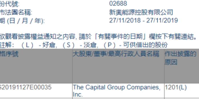 新奧2025年免費資料大全036期 18-10-38-42-27-16T：29,新奧2025年免費資料大全第036期深度解析，探索未來的關鍵線索（內含詳細資料）