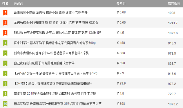 澳門管家婆一碼一肖039期 03-19-33-39-49-04T：28,澳門管家婆一碼一肖的獨特魅力與預測藝術，探索第039期的奧秘