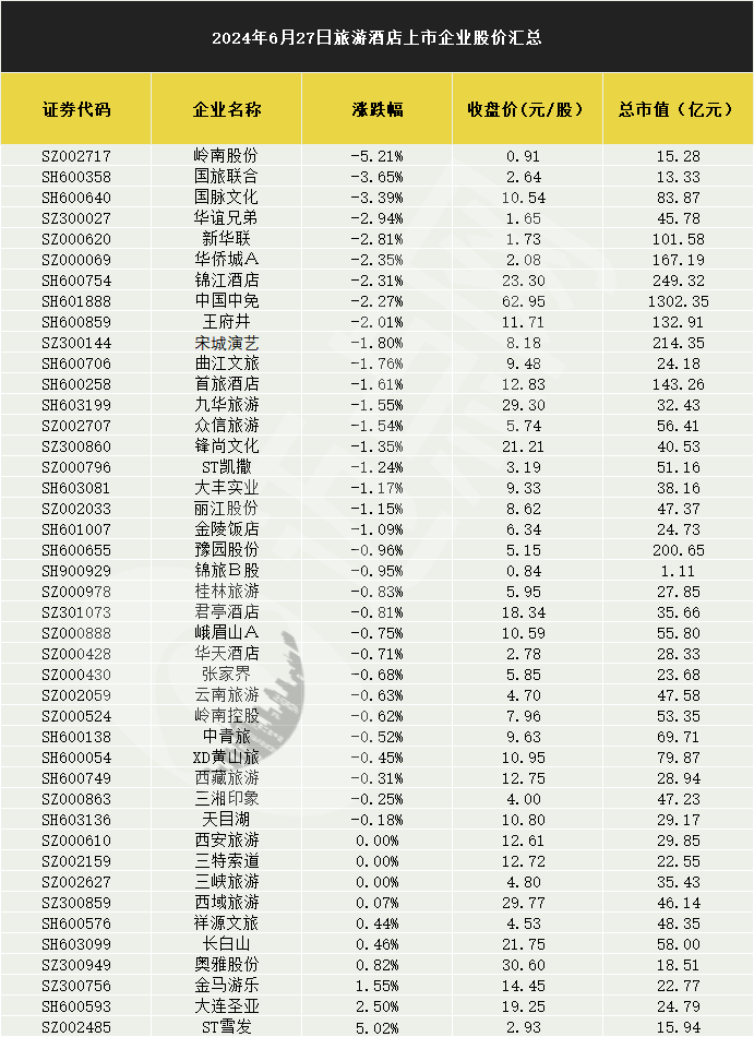 新澳天天開獎資料大全旅游攻略070期 10-19-34-45-05-47T：26,新澳天天開獎資料大全旅游攻略，探索第070期的奧秘與樂趣（含開獎號碼，10-19-34-45-05-47T，26）