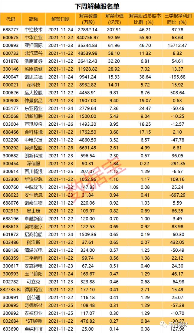 新澳2025今晚開獎資料084期 09-22-30-42-07-33T：20,新澳2025今晚開獎資料分析——第084期預(yù)測報告