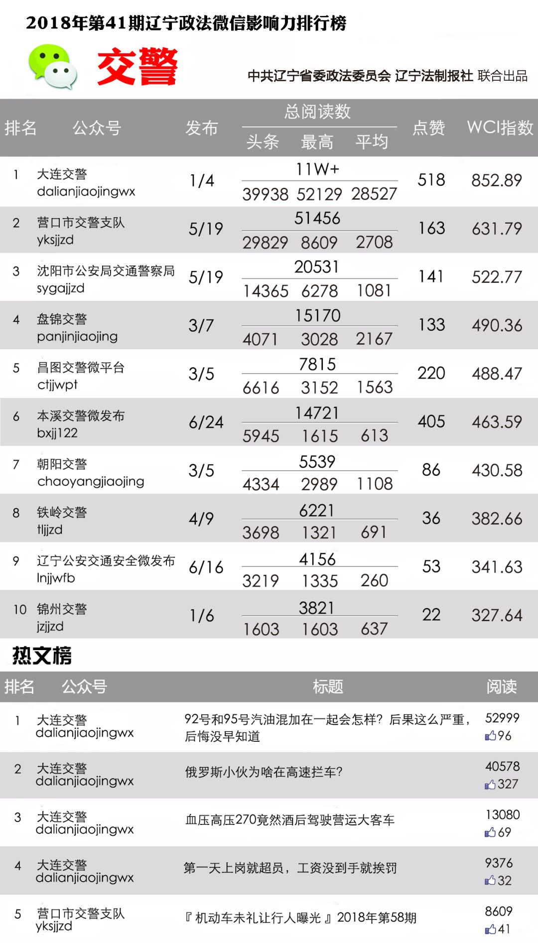 新奧長期免費資料大全099期 25-01-41-22-09-28T：35,新奧長期免費資料大全第099期——探索與發現之旅（25-01-41-22-09-28T，35）