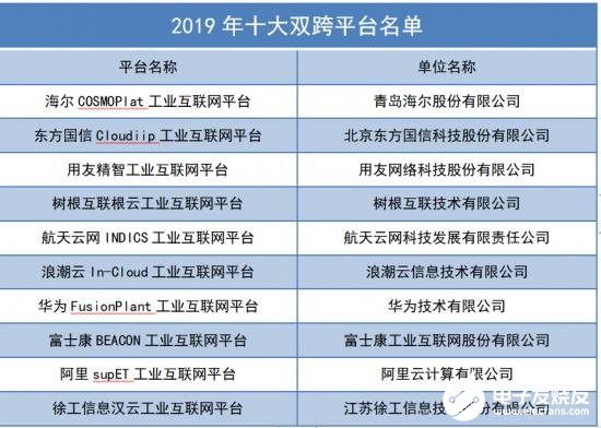 新澳門內部一碼精準公開網站071期 10-19-33-34-39-40E：20,新澳門內部一碼精準公開網站，探索數字世界的奧秘與機遇（第071期分析）