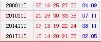 新澳門開獎記錄新紀錄096期 11-12-14-26-40-48U：10,新澳門開獎記錄新紀錄096期，探索數字背后的故事與期待