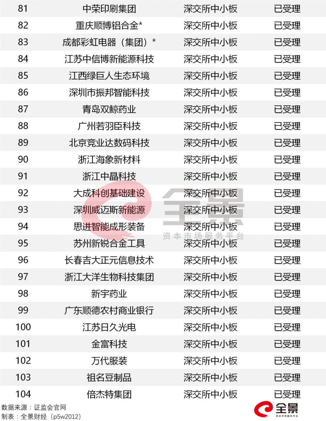 澳門三碼三碼精準100%010期 13-21-24-29-43-46C：40,澳門三碼精準預測，探索背后的秘密與可能性（第010期分析）