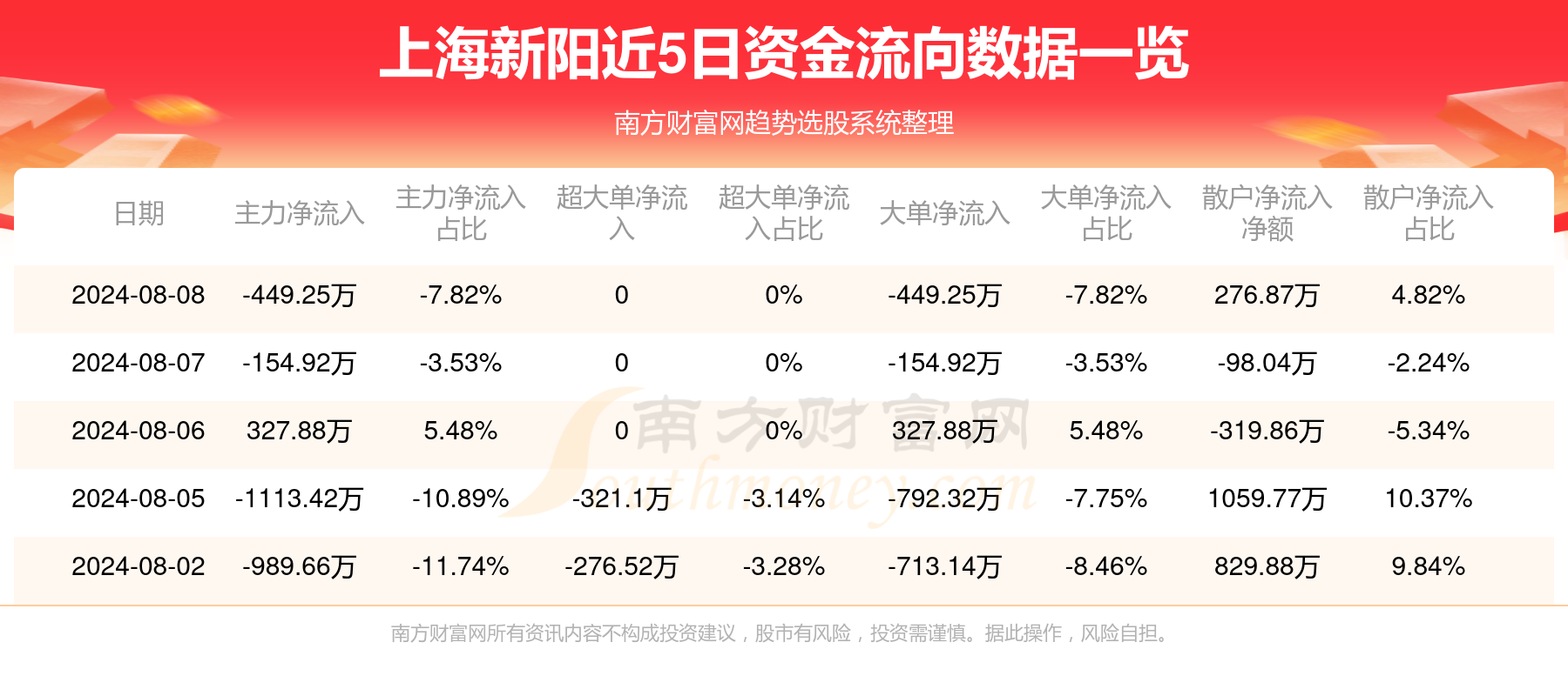 新澳門2025年資料大全宮家婆048期 02-11-17-22-24-46S：48,新澳門2025年資料大全——宮家婆第048期詳解