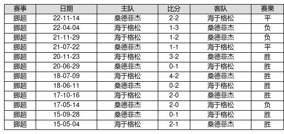 新奧正板全年免費資料063期 07-11-14-22-35-41G：25,新奧正板全年免費資料詳解，第063期（G，25）資料解析與獲取指南