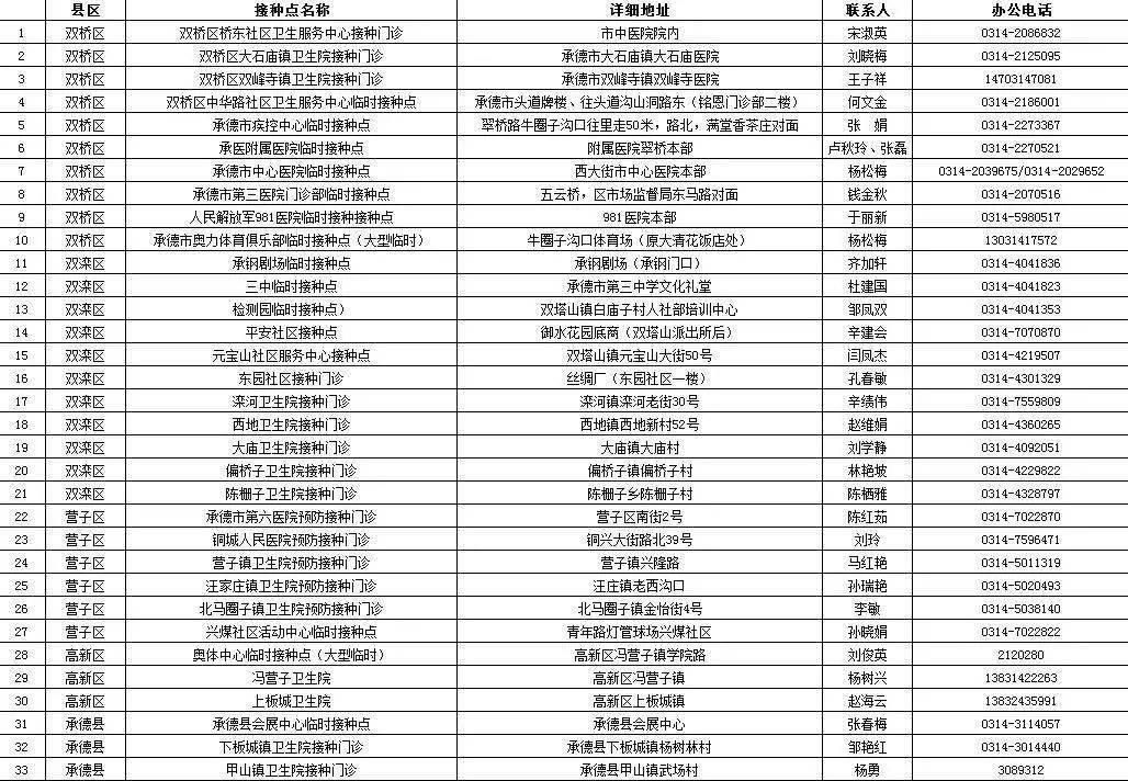 澳門正版資料免費大全新聞最新大神125期 04-15-17-28-32-49N：43,澳門正版資料免費大全新聞最新大神125期揭秘，數字背后的故事與探索