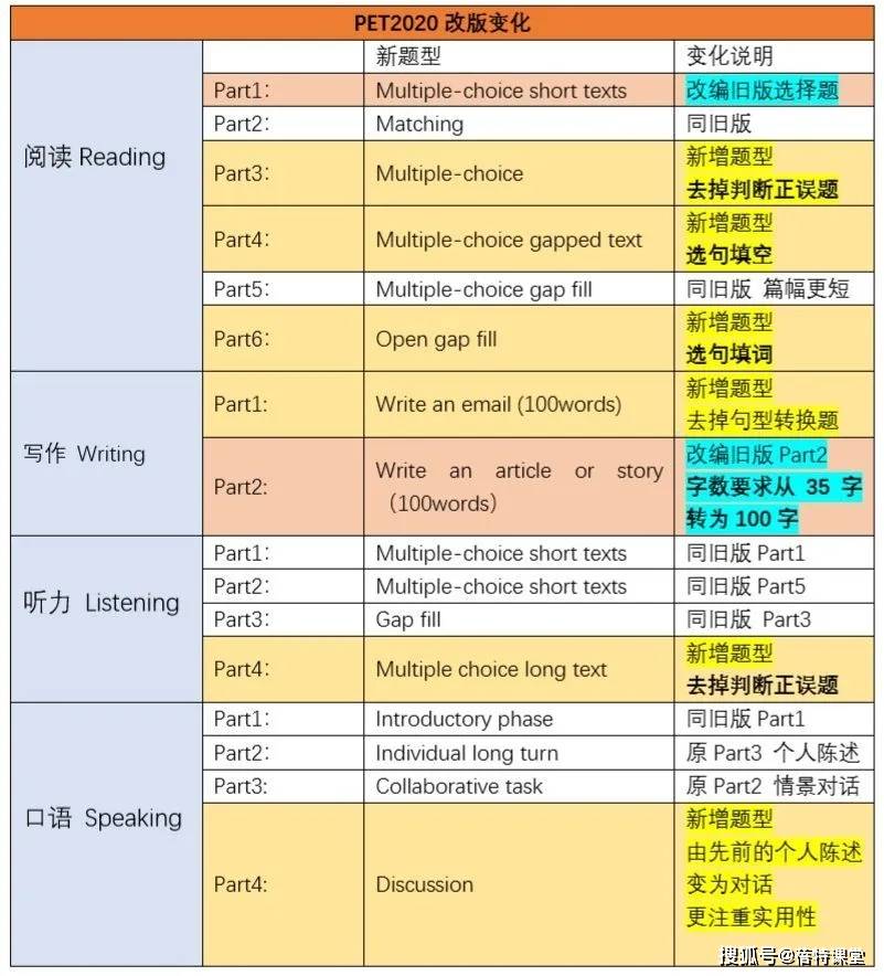 新澳天天開獎資料大全600Tk111期 13-21-25-35-43-48U：38,新澳天天開獎資料解析，探索600Tk111期的數(shù)字奧秘