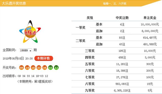 新澳今天最新資料晚上出冷汗142期 01-05-13-21-37-49M：36,新澳彩票第142期資料解析與應對出冷汗的策略，以冷靜應對挑戰