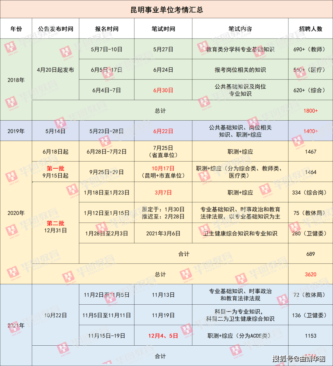 黃大仙最新版本更新內(nèi)容085期 04-11-20-39-44-46K：05,黃大仙最新版本更新內(nèi)容詳解，085期及特定數(shù)字解讀