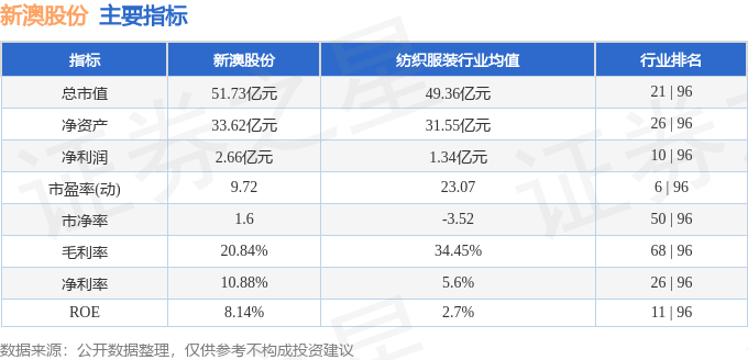 2024新澳今晚開獎號碼139083期 10-14-21-29-30-34A：48,新澳彩票2024年第139083期開獎號碼預測及分析——以歷史數據與趨勢為線索